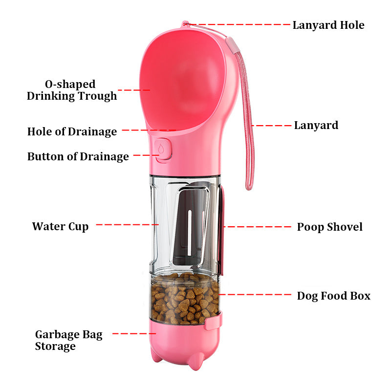 HydroPaw 4-In-1 Pet Water Bottle